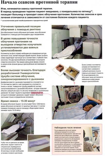 nachalo_seansov_protonnoi_terapii